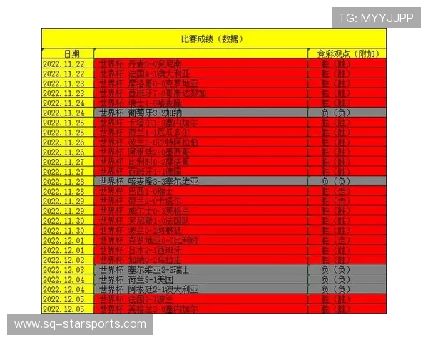 2026年足球基层俱乐部合规运营督查第50轮评估与整改通报，足球俱乐部管理规定